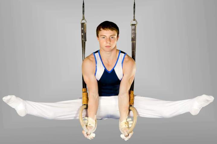 <p>At What Age Can Students Start Gymnastics Classes?</p><p>When Is It Ideal For Students To Begin Gymnastics Training?</p><p>What Age Is Appropriate For StudentsTo Start Gymnastics?</p>